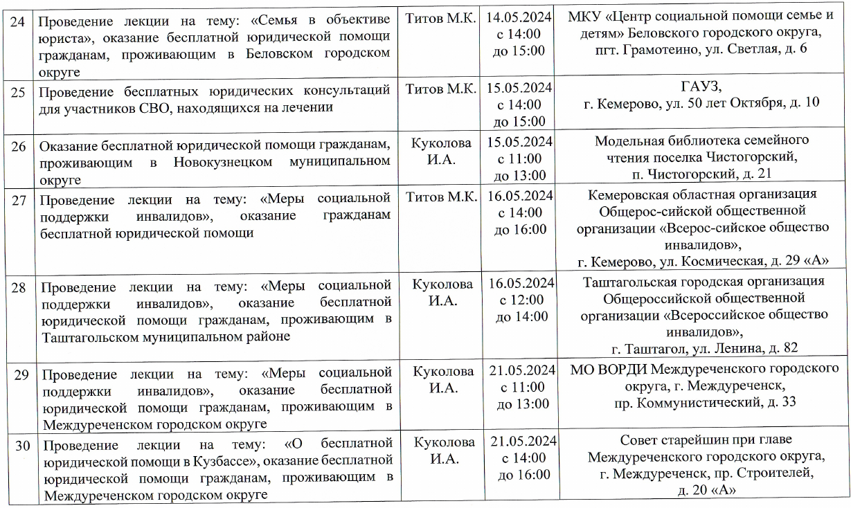 5 страница.png